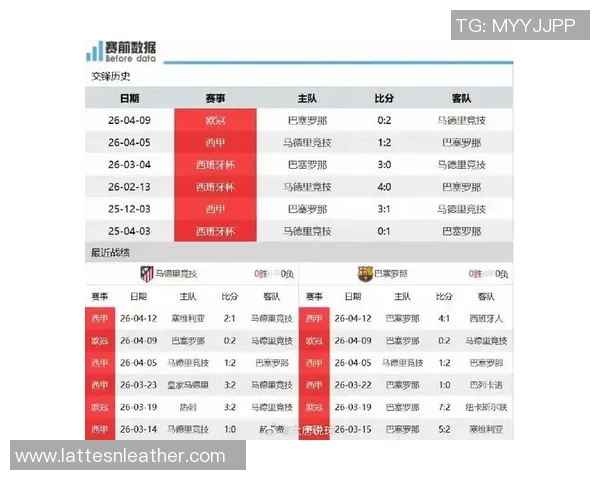 马竞战胜巴萨后心态飘忽小蜘蛛需勇担重任提升球队表现